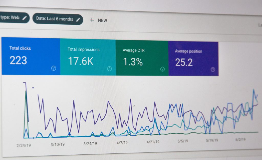 hoe werkt google analytics