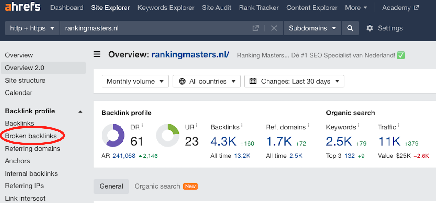 Broken Linkbuilding Strategie
