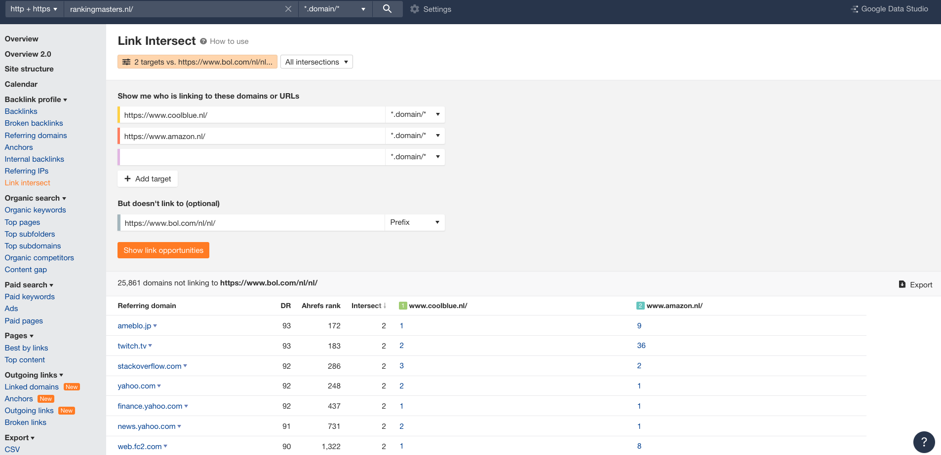 Concurrenten Linkbuilding Strategie