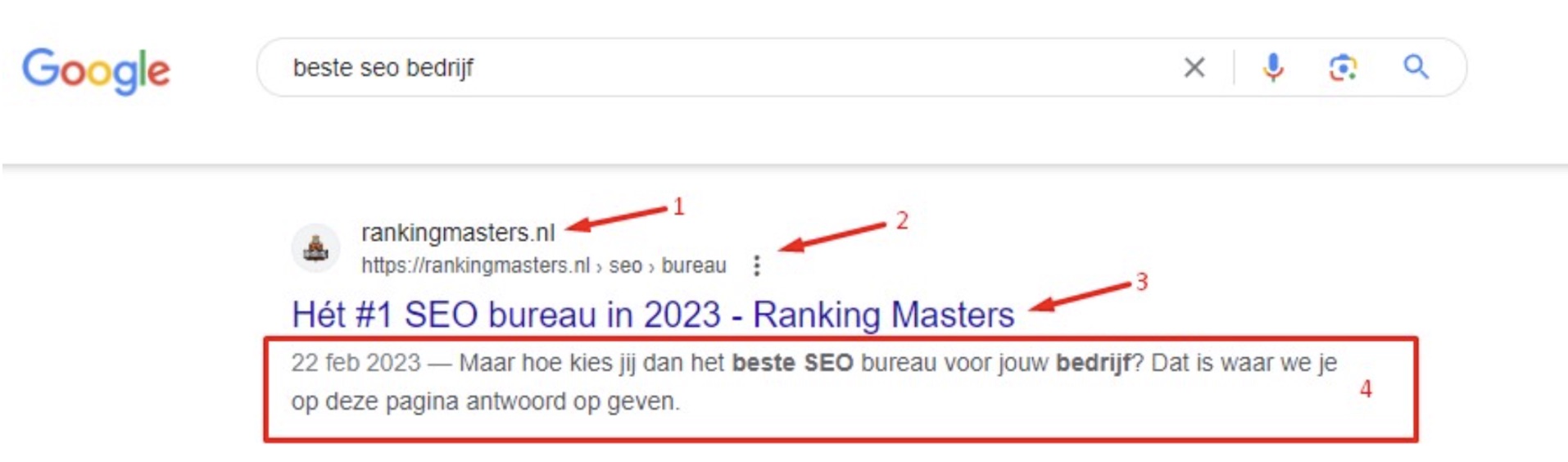 wat is een meta beschrijving